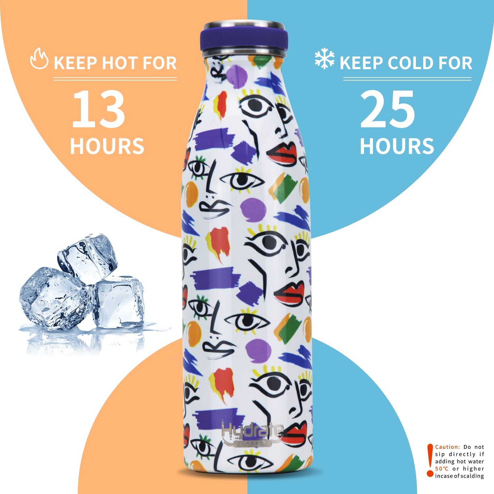 Stainless Steel Insulated Water Bottle 