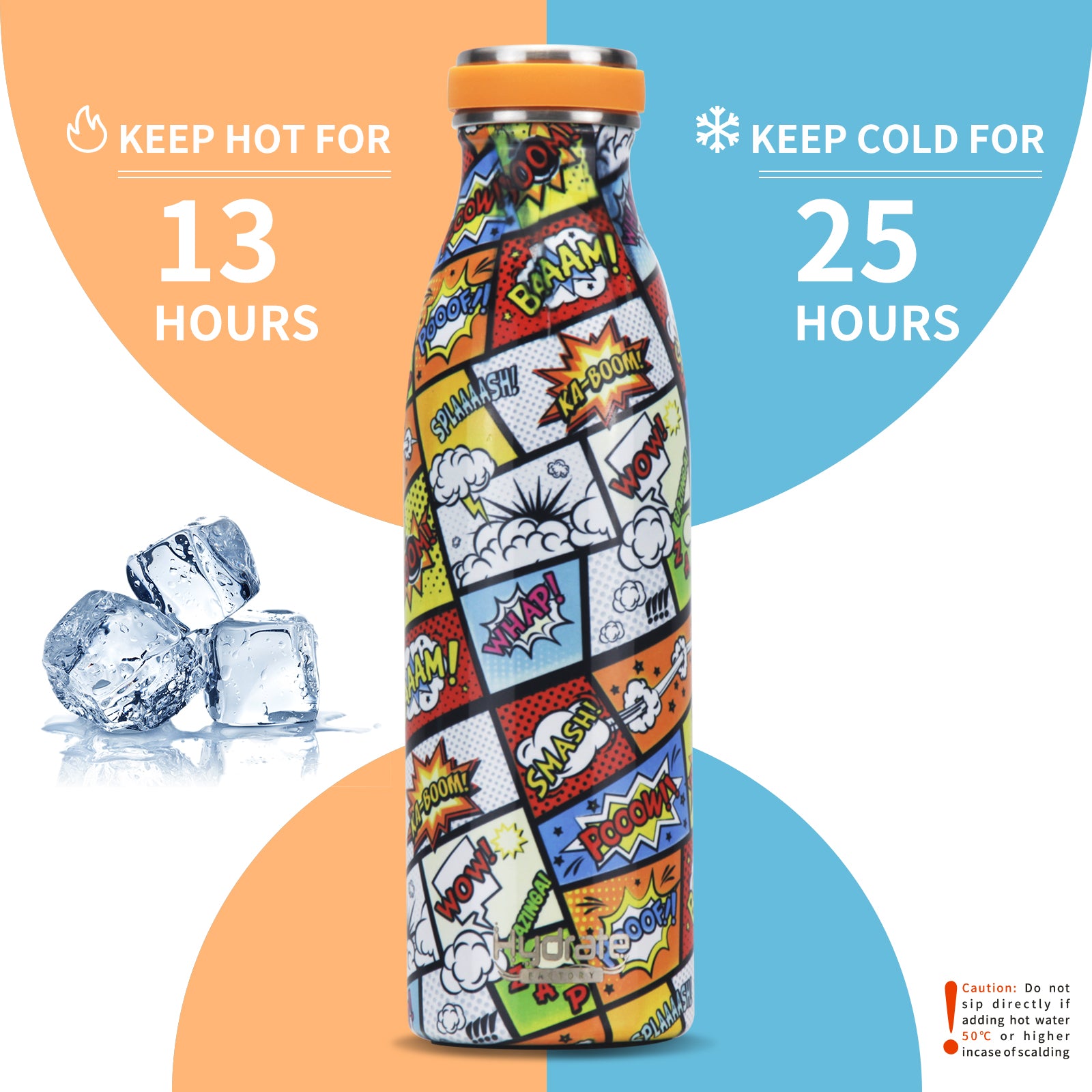 Stainless Steel Insulated Water Bottle 