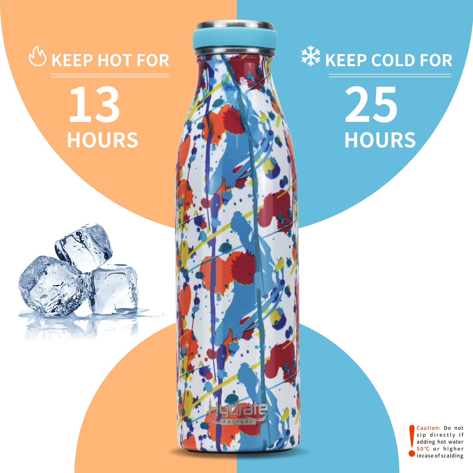 Stainless Steel Insulated Water Bottle 