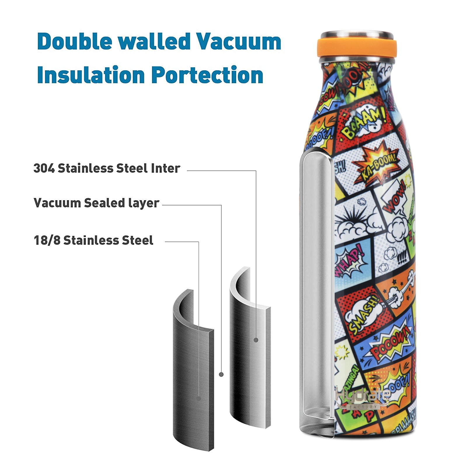 Stainless Steel Insulated Water Bottle 