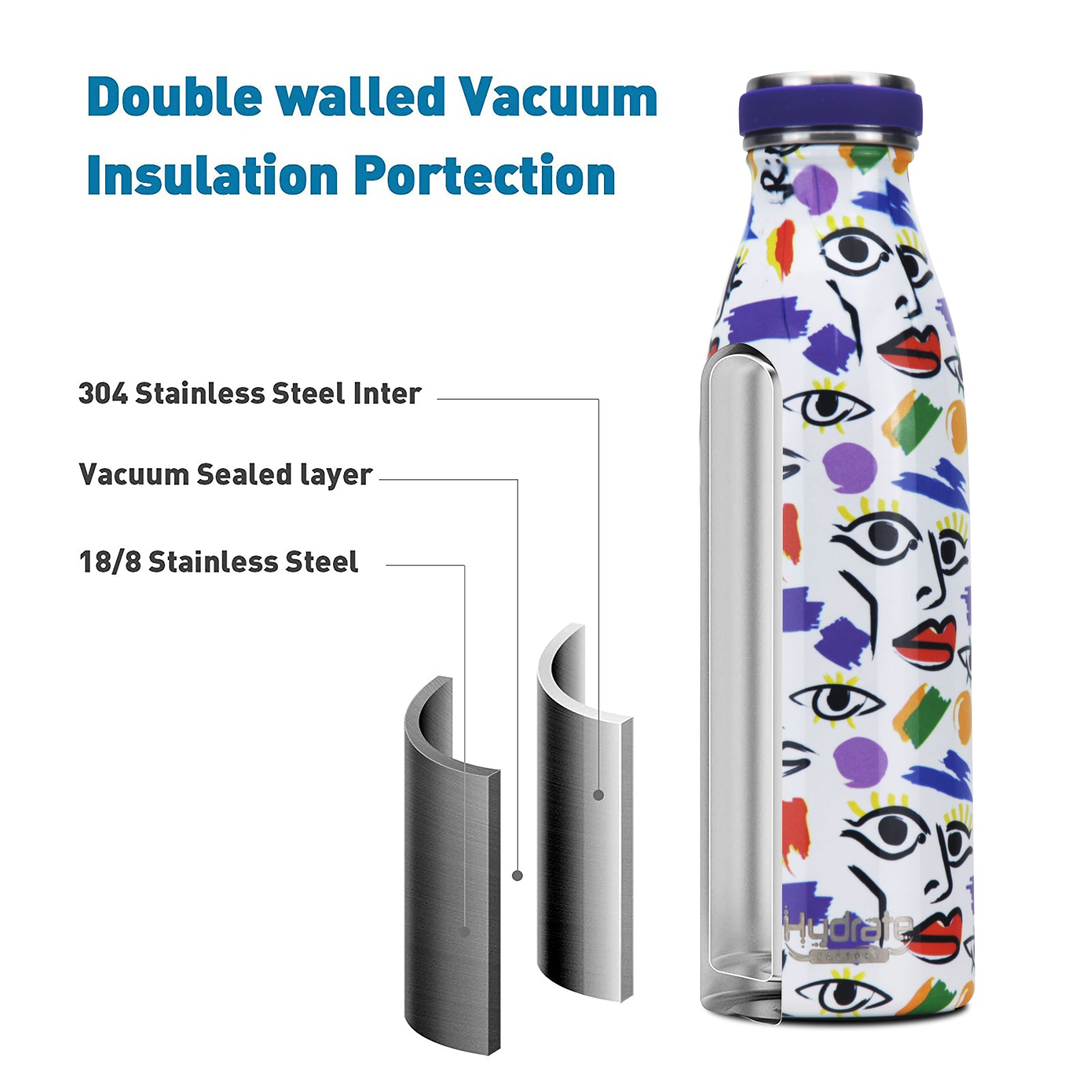 Stainless Steel Insulated Water Bottle 