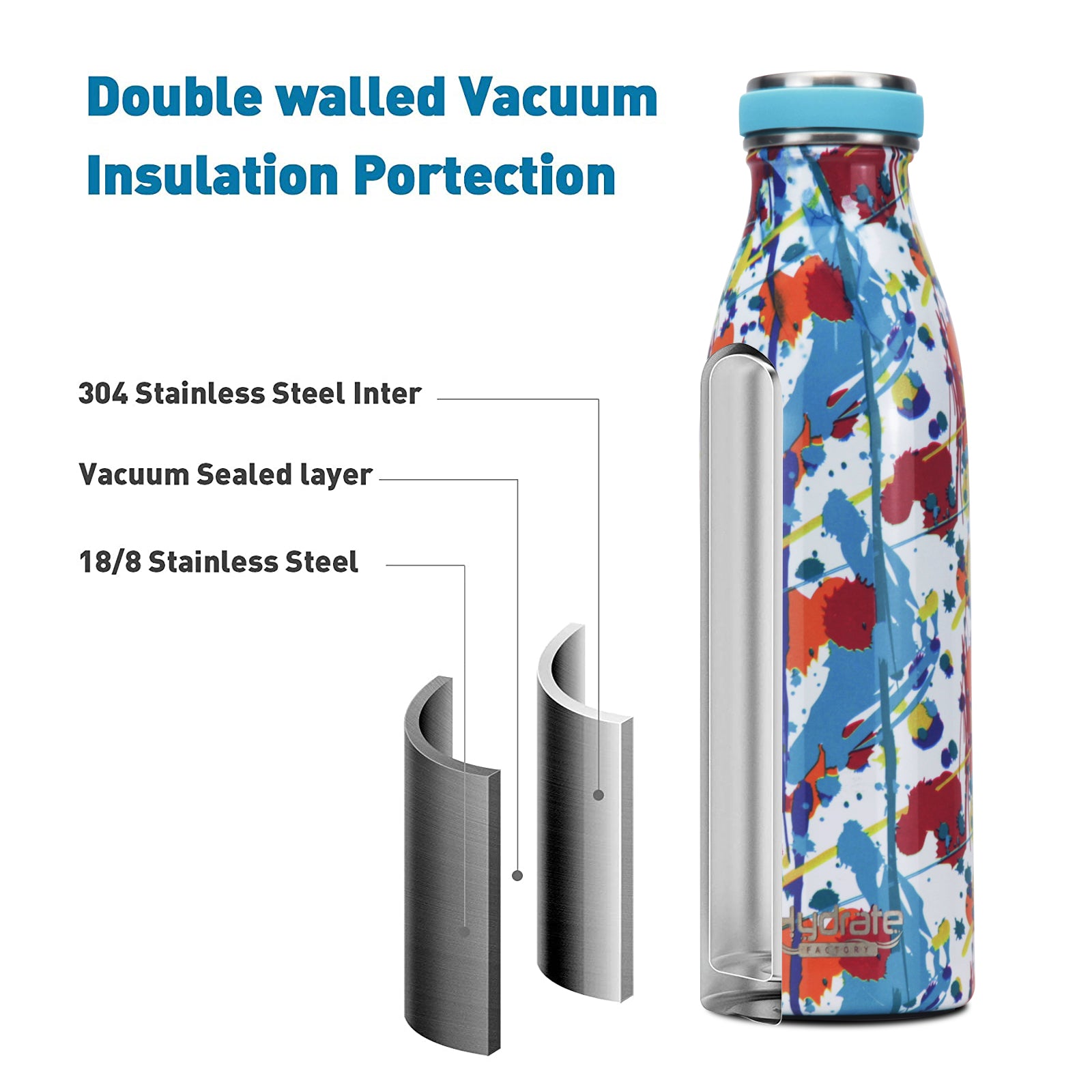 Stainless Steel Insulated Water Bottle 